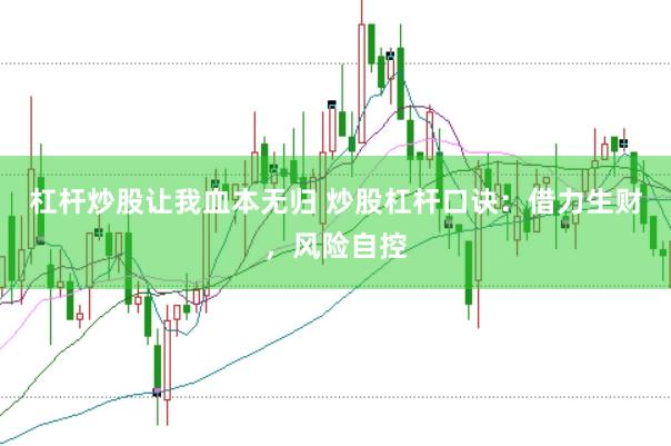 杠杆炒股让我血本无归 炒股杠杆口诀：借力生财，风险自控