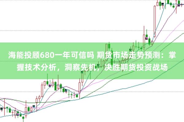海能投顾680一年可信吗 期货市场走势预测：掌握技术分析，洞察先机，决胜期货投资战场