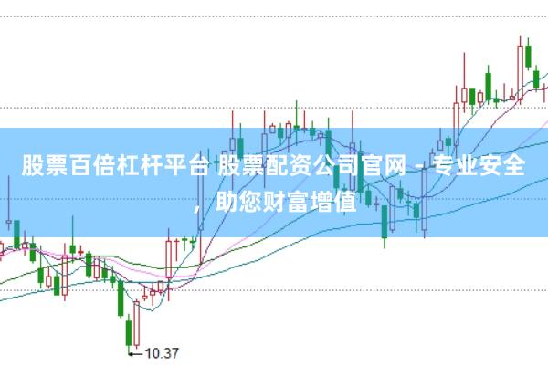 股票百倍杠杆平台 股票配资公司官网 - 专业安全，助您财富增值
