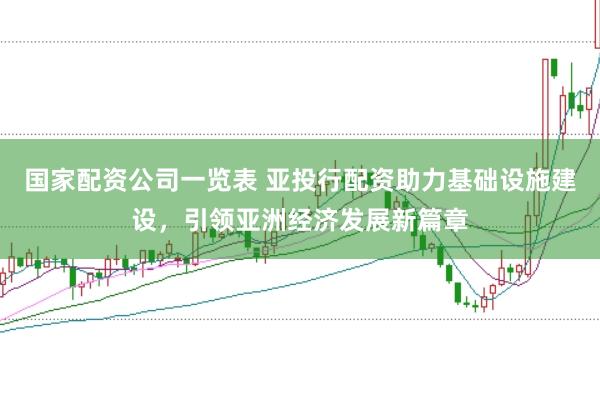 国家配资公司一览表 亚投行配资助力基础设施建设，引领亚洲经济发展新篇章