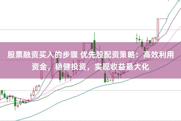 股票融资买入的步骤 优先股配资策略：高效利用资金，稳健投资，实现收益最大化