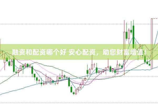 融资和配资哪个好 安心配资，助您财富增值！