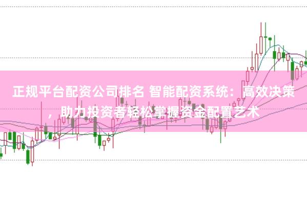 正规平台配资公司排名 智能配资系统：高效决策，助力投资者轻松掌握资金配置艺术