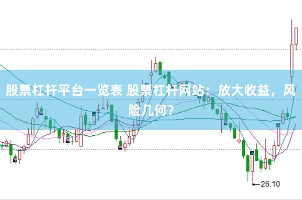 股票杠杆平台一览表 股票杠杆网站：放大收益，风险几何？