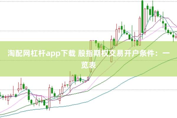 淘配网杠杆app下载 股指期权交易开户条件:一览表