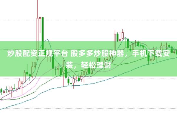 炒股配资正规平台 股多多炒股神器，手机下载安装，轻松理财