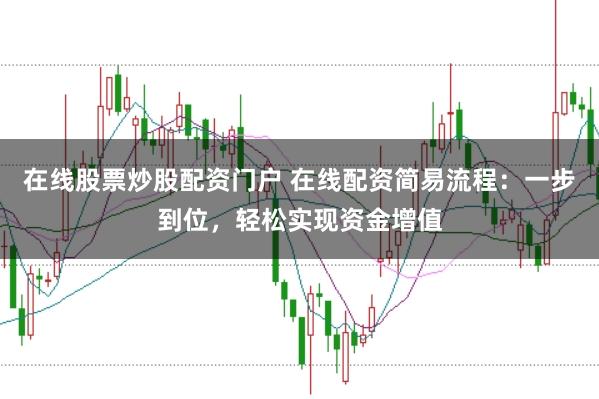 在线股票炒股配资门户 在线配资简易流程：一步到位，轻松实现资金增值
