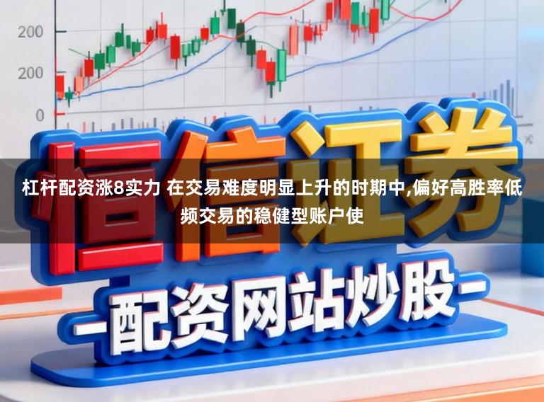 杠杆配资涨8实力 在交易难度明显上升的时期中，偏好高胜率低频交易的稳健型账户使